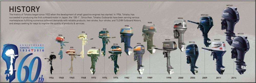 Tohatsu celebrates 60 year anniversary